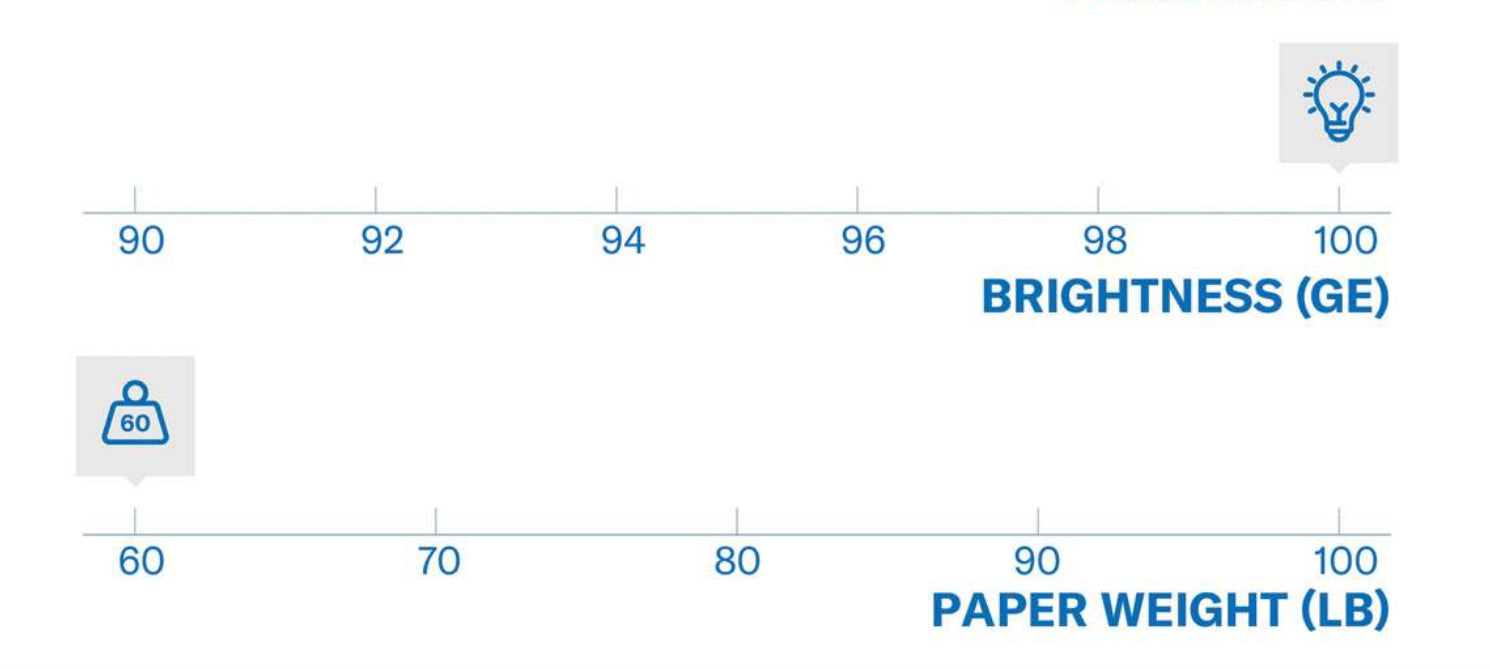 100lb. Bright White Cardstock - Coloring, Ink blending, Stamping, Card Bases