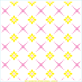 Spring Floral Lattice Stencil Set